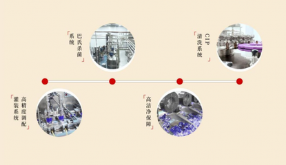 東方滋補(bǔ),平衡食養(yǎng),杞里香開啟中式滋補(bǔ)新賽道