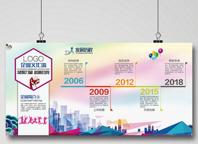 樹形企業文化墻合作客戶照片墻